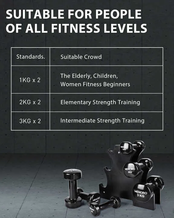 مجموعة دمبل ديب عالية الكثافة بحجم صغير . 12kg Compact High Density Dip Dumbbell